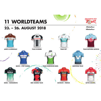 Foto zu dem Text "Premiere der neuen Deutschland Tour mit elf WorldTour-Teams"