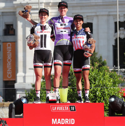 Foto zu dem Text "Van Dijk gewinnt die Madrid Challenge by la Vuelta"
