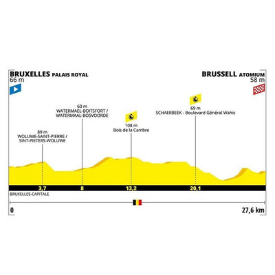 Foto zu dem Text "Etappe 2: Brüssel – Brüssel, 27,6 km, Mannschaftszeitfahren"