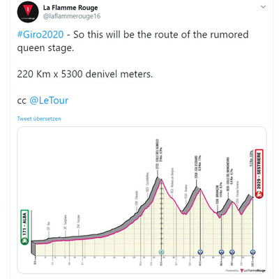 Foto zu dem Text "Giro 2020 mit Königsetappe durch Frankreich nach Sestriere?"