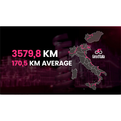 Foto zu dem Text "Im Video: Die Strecke des 103. Giro d´Italia"