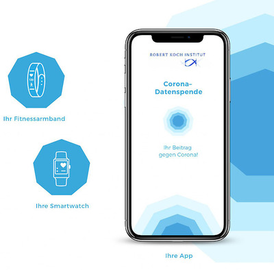 Foto zu dem Text "Per Fitness-Armband Corona-Daten an das RKI spenden"