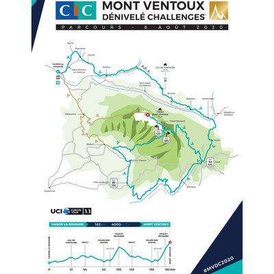 Foto zu dem Text "Mont Ventoux Challenge: Top-Konkurrenz für Herrada und Bardet"