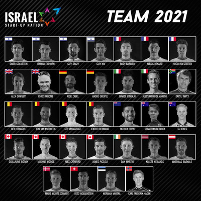 Foto zu dem Text "Israel Start-Up Nation mit 32 Fahrern in die neue Saison"
