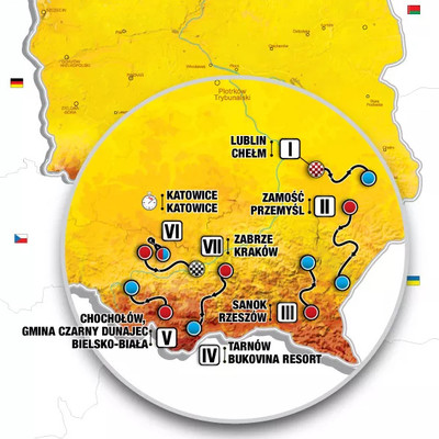 Foto zu dem Text "Tour de Pologne 2021 mit neuen Gittern und Zeitfahren"