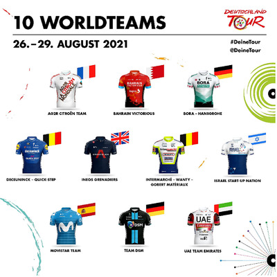 Foto zu dem Text "Deutschland Tour 2021 mit zehn World-Teams"