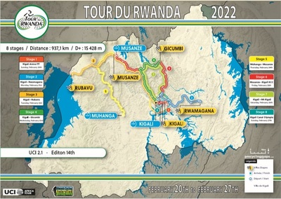 Foto zu dem Text "Über 1.000 Hügel: Tour du Rwanda 2022 wieder im Februar"