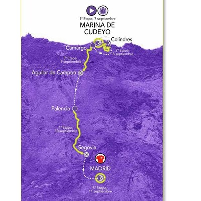 Foto zu dem Text "Ceratizit Challenge by La Vuelta mit bisher härtester Strecke "