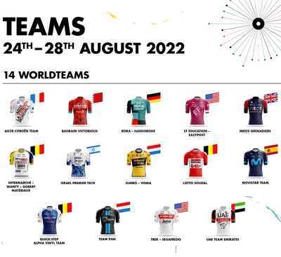 Foto zu dem Text "Deutschland Tour mit 14 Mannschaften aus der WorldTour"