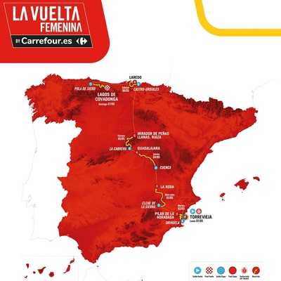 Foto zu dem Text "Vuelta Femenina mit Teamzeitfahren und zwei Bergankünften"