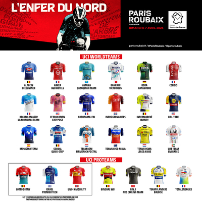 Foto zu dem Text "ASO gibt Wildcards für Paris-Roubaix bekannt"