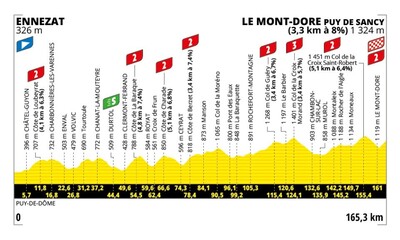 Foto zu dem Text "Tückisches Finale in Toulouse"